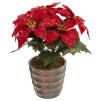 Floare decorativa POINSETTIA in ghiveci