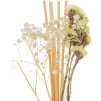 Difuzor parfum