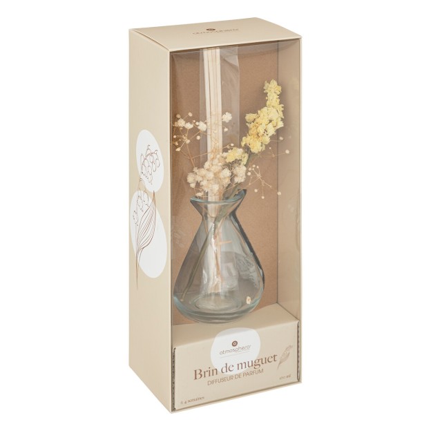Difuzor parfum