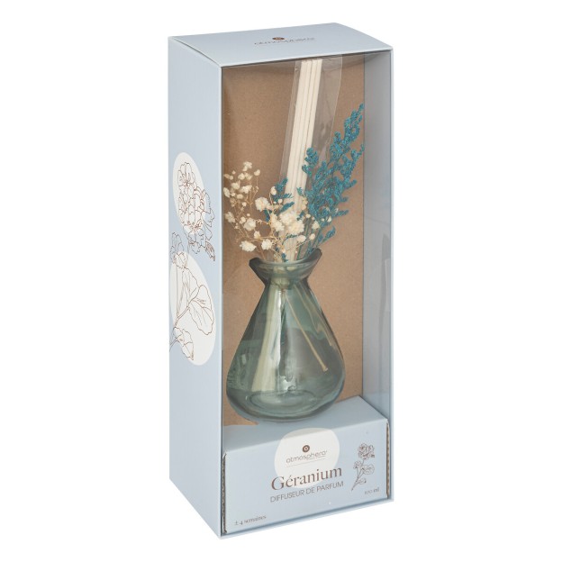 Difuzor parfum