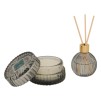 Set difuzor arome cu lumanare GIFTBOX