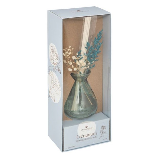 Difuzor parfum
