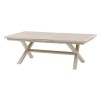 AXIOME TABLE EX HE 10S LI/CL