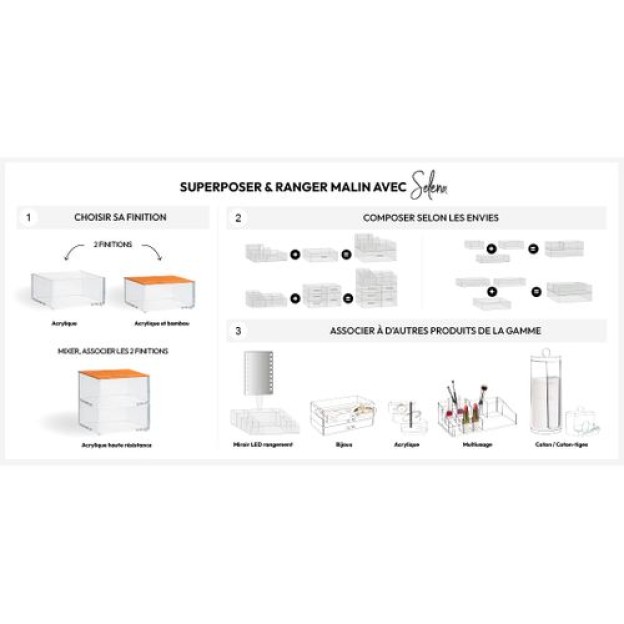 Organizator