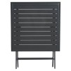 ALU FLD AZUA ТАБЛИЦА 2S ГРАФИК