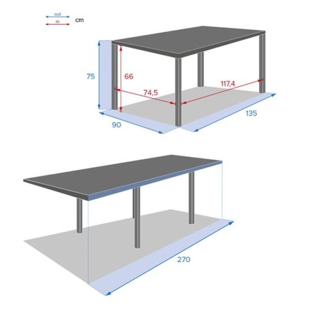 PIAZZA EX TABLE GLA 10S GRAPH
