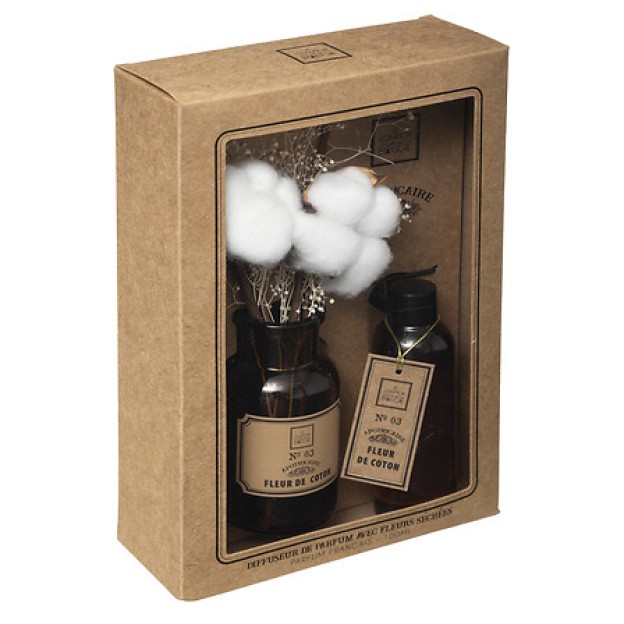 Recipient pentru ulei parfumat cu décor 100 ML