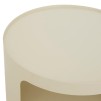 Masă de cafea Ashdal diametru 32,5 cm metal argilă
