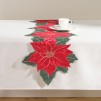 Traversa POINSETTIA XMAS