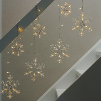 Luminite SNOWIS