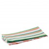 Set stergare bucatarie BRIGHTS