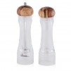 Set risnite manuale PLESSIO